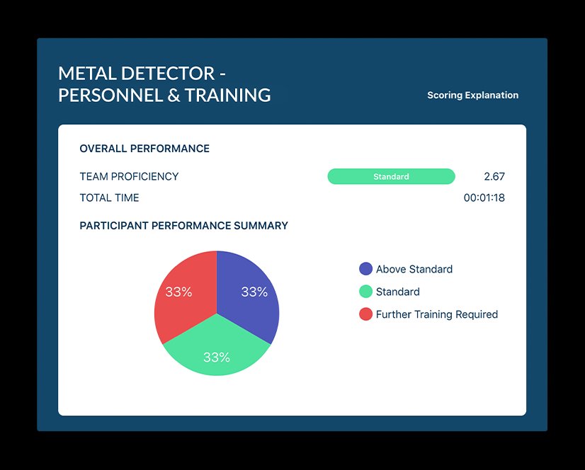 Debrief report